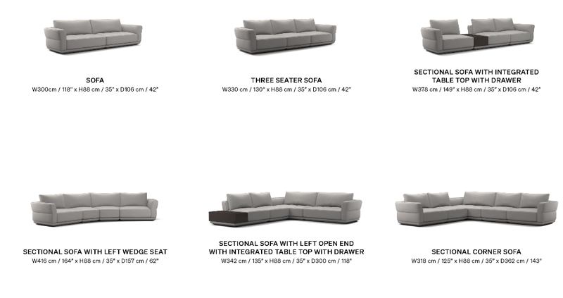 بخش داینامیک